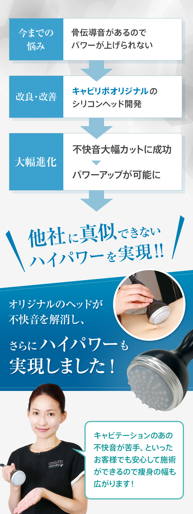 複合痩身美容機器 CAVI-LIPO PRO キャビリポプロ 複合痩身美容機器 CAVI-LIPO PRO キャビリポプロ