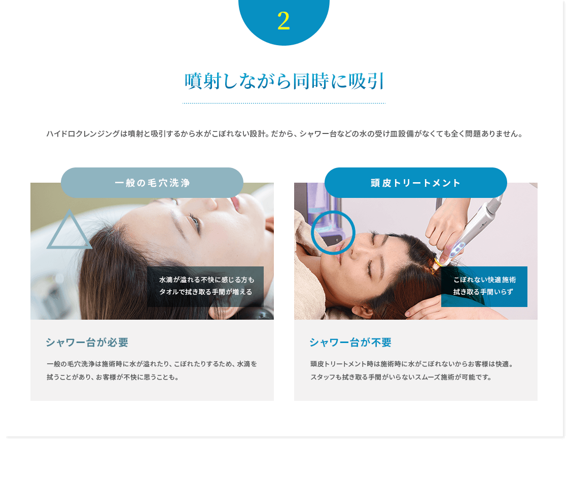 こぼれない快適施術 拭き取る手間いらず シャワー台が不要