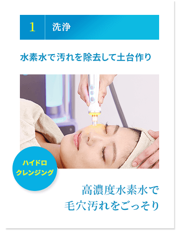 洗浄：高濃度水素水で毛穴汚れをごっそり