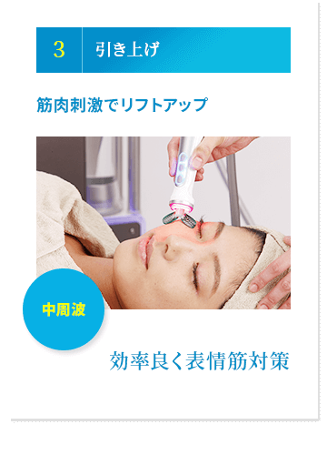 引き上げ：効率良く表情筋対策